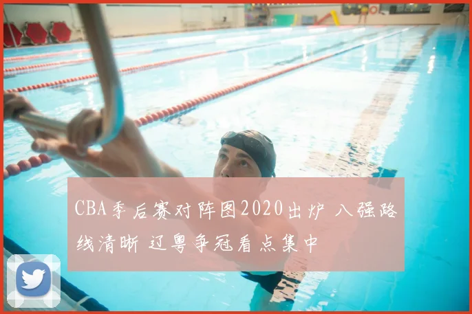 CBA季后赛对阵图2020出炉 八强路线清晰 辽粤争冠看点集中